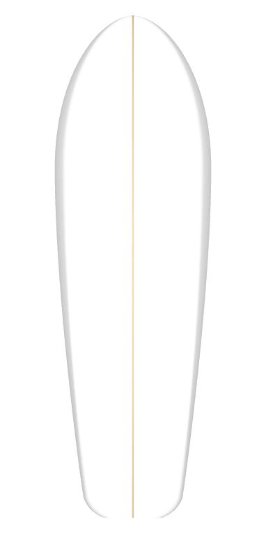 Ripper v3 MidL